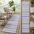 8' Navy Blue Striped Washable Indoor Outdoor Runner Rug 8' Navy Blue Striped Washable Indoor Outdoor Runner Rug