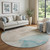 8' Teal Beige And Ivory Abstract Washable Round Rug With UV Protection 8' Teal Beige And Ivory Abstract Washable Round Rug With UV Protection