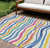 9' X 12' Ivory Blue Pink And Yellow Striped Washable Indoor Outdoor Area Rug