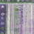 5' X 8' Green And Purple Striped Washable Indoor Outdoor Area Rug 5' X 8' Green And Purple Striped Washable Indoor Outdoor Area Rug
