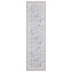 7' Blue And Green Oriental Washable Runner Rug