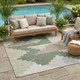308786006