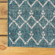 6' Teal Blue And Gray Round Trellis Indoor Outdoor Area Rug