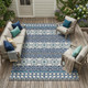 10' X 14' Blue And Gray Striped Washable Indoor Outdoor Area Rug