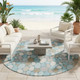8' Teal Blue And Silver Round Geometric Washable Indoor Outdoor Area Rug