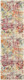 2' X 8' Pink Abstract Power Loom Distressed Non Skid Runner Rug
