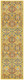 8' Yellow Floral Power Loom Runner Rug