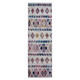 6' Ivory Blue and Orange Geometric Power Loom Runner Rug