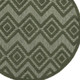 4' Dark Green And Light Green Round Geometric Indoor Outdoor Area Rug