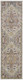 8' Ivory Green and Gray Floral Runner Rug
