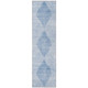 8' Runner Blue Geometric Washable Non Skid Indoor Outdoor Runner Rug