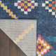 5' X 7' Navy Blue Yellow And Pink Southwestern Distressed Area Rug