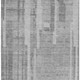 286411023