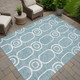 3' X 5' Aqua And Ivory Geometric Washable Indoor Outdoor Area Rug