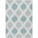 3' X 5' Aqua Teal Blue And Ivory Ikat Washable Indoor Outdoor Area Rug
