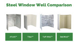 Atlas vs. Titan vs. TuffWell vs. BullWell: Window Wells Compared