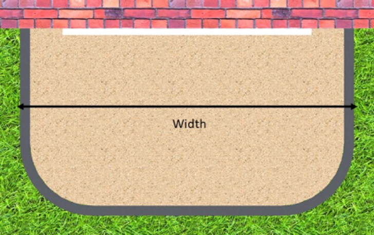 How to Properly Measure Your Window Well