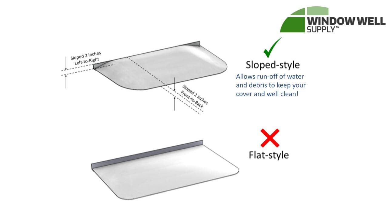 Standard Large Egress Sloped Cover for Metal Window Wells Standard Large Egress Sloped Cover for Metal Window Wells