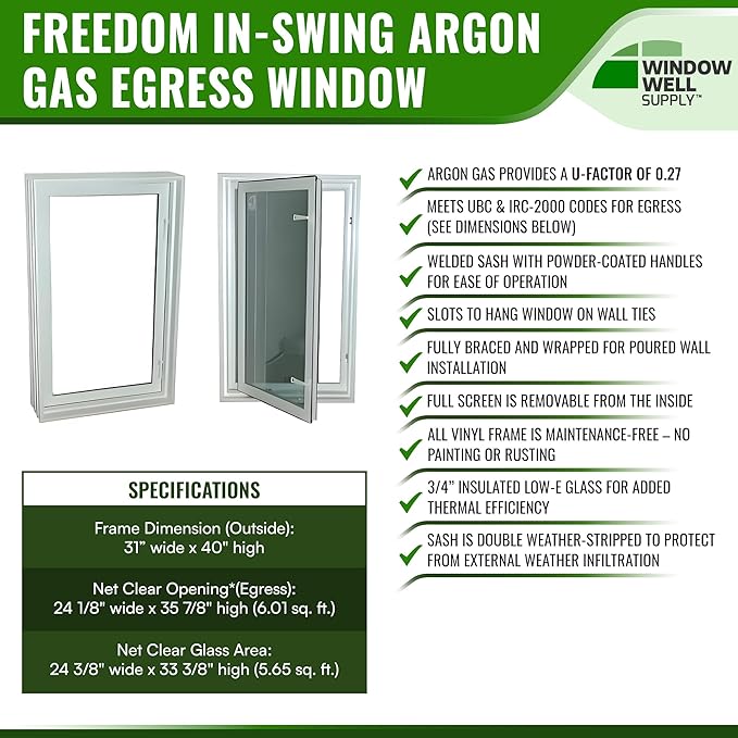 Quick-Ship Tuffwell Metal Egress Kit w/ In-Swing Window *BEST SELLER