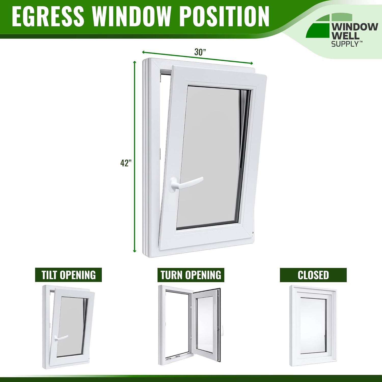 Quick-Ship Tuffwell Metal Egress Kit w/ Tilt & Turn Window