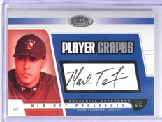 2003 Fleer Hot Prospects Player Graphs Mark Teixeira Autograph #D139/400