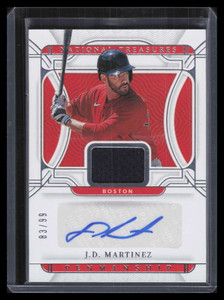 2022 Panini National Treasures Penmanship 8 J. D. Martinez Jersey Auto 83/99