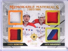 2014-15 Ultimate Combos Kuznetsov Burakovsky jersey patch #D20/25