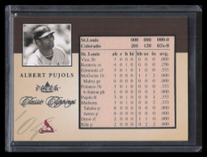 2004 Classic Clippings Inserts 13 Albert Pujols 608/750