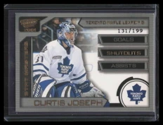 2000-01 Revolution Stat Masters 19 Curtis Joseph 131/199