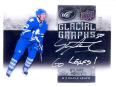 2015-16 Upper Deck Ice Glacial Graphs Stuart Percy Autograph Notation #D23/75