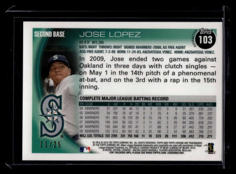 Jose Lopez: 2010