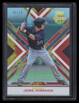 2016 Elite Extra Edition Status Tie Dye Die Cut 73 Jose Miranda Rookie 6/10 ID: 168097