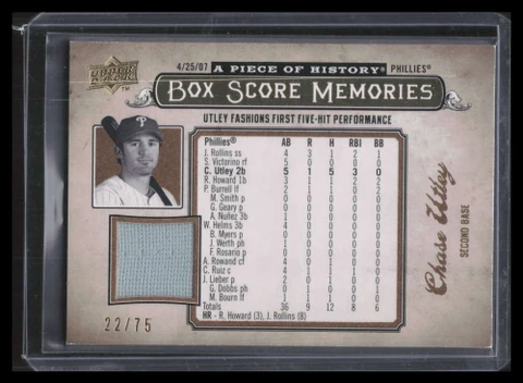 2008 UD A Piece of History Box Score Memories Gold Chase Utley Jersey 22/75