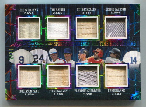 2024 ITG Used Reference Jackson Banks Ortiz Thomas Williams 16 Bat Jersey 9/20