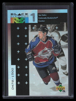1998-99 Black Diamond Myriad m13 Joe Sakic 478/1500