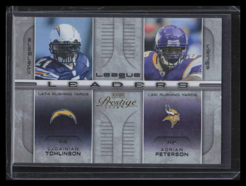 2008 Playoff Prestige League Leaders Parker Westbrook Tomlinson Peterson 38/100