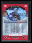 1997-98 Pinnacle Totally Certified Platinum Red 2 Patrick Roy 308/4299