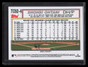 2021 Topps Update '92 Topps Redux Chrome tc924 Shohei Ohtani