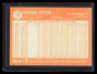 2013 Topps Heritage 190b Derek Jeter Action SP 151263