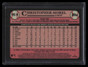 2024 Topps '89 Silver Pack Chrome Autographs Christopher Morel Rookie Auto /199