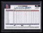 2025 Topps Chrome Logofractor Orange Refractor 14 Nolan Arenado 25/25