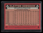 2021 Topps '86 Topps Platinum Anniversary 86b4 Clayton Kershaw 50/70