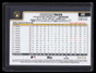 2025 Topps Holiday Easter Flowers 49 Christian Yelich 30/50