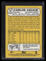 2017 Topps Heritage Blue 520 Carlos Asuaje Rookie /50