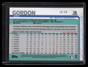 2019 Topps Chrome Gold Wave Refractor 196 Dee Gordon 19/50