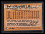 2023 Topps '88 Silver Pack Chrome Green Refractor 2t88c22 Ozzie Albies 20/99