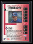 2001 Leaf Rookies Stars Statistical Standouts Rafael Palmeiro On-Deck Circle