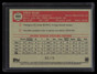 2021 Topps Chrome Platinum Rose Gold Mini Diamond Refractor 552 Vida Blue 64/75