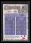 2000 Topps 20th Century Best Sequential cb8 Tony Gwynn 2860/3067