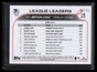 2022 Topps Black 138 Robbie Ray Dylan Cease Gerrit Cole LL 63/71 League Leaders
